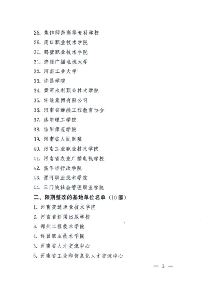 河南省继续教育基地名单3（人社厅文件）